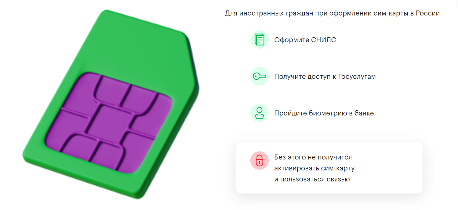 Оформление сим-карты иностранцами в России