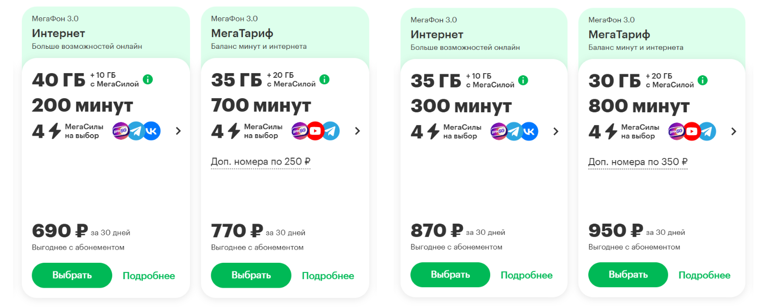Сравнение тарифов МегаФон в разных регионах